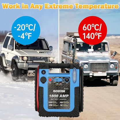 1800 Amp Jump Starter with Air Compressor, acetek Car Battery Jump Starter 260 - Image 7