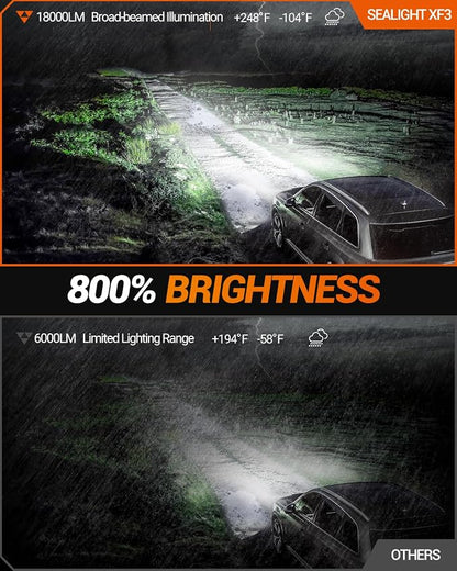 SEALIGHT 5202 LED Fog Light Bulbs or DRL, 18000LM 800% Brightness 5202 5201 - Image 2