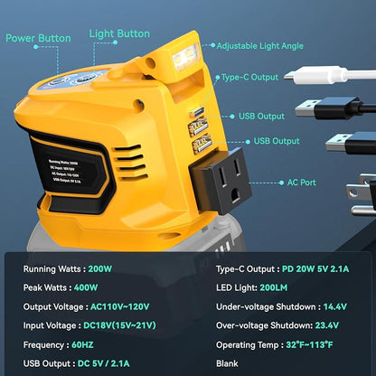 200W Portable Power Inverter for DeWALT 20V, Ecarke Outdoor Generato Battery - Image 5