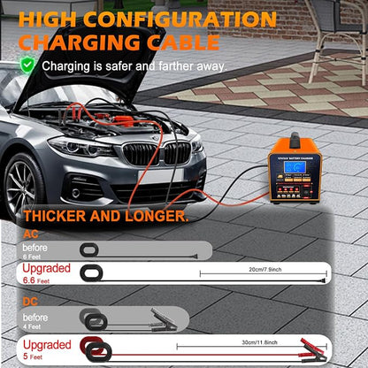 SolaMr 12V 24V Heavy Duty Car Battery Charger, 0-20A Trickle Charger - Image 4