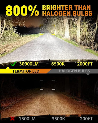 9005/HB3 LED Bulbs, 000LM 900% Ultra Brightness, 1:1 Halogen Size, 6500K Cool - Image 2