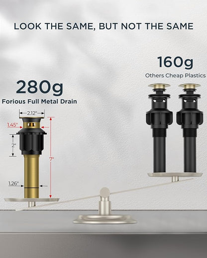 FORIOUS 8 Inch Widespread Brushed Gold Bathroom Faucet 3 Hole, 2 Handle Gold - Image 9