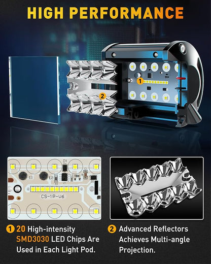 NAOEVO 4 Inch LED Pod Lights, 240W 24, 000LM LED Fog/Driving/Off Road Lights - Image 3