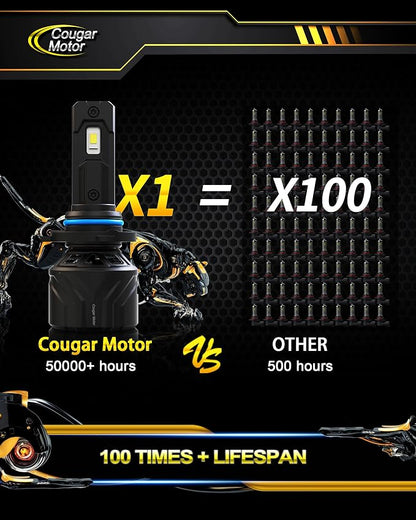 Cougar Motor 9006 Bulbs, HB4 Fog Lights 6500K White Non-Polarity 9006 Fog Bulb - Image 6