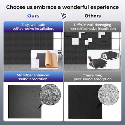 15 pcs 165dtex Microfiber Acoustic Panels ，Self-Adhesive Soundproof Wall Panels - Image 4