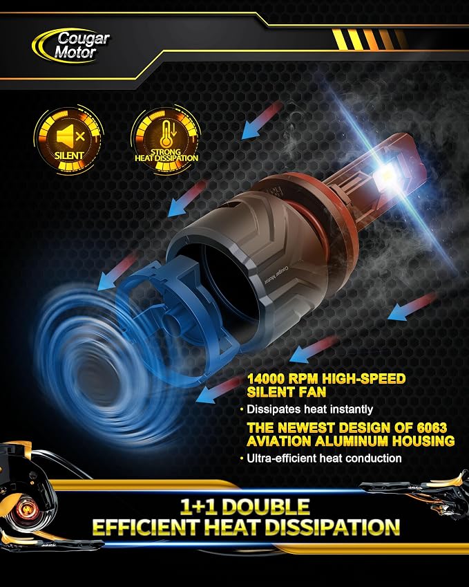 Cougar Motor H11 Bulbs, H11 Light Bulb H8 H9 Fog Lights 6500K White - Image 5