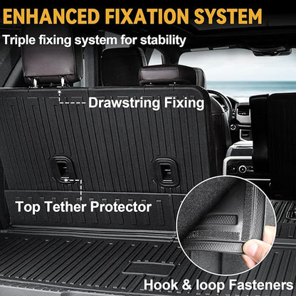 Floor Mats Set for 2018-2024 Ford Expedition/Lincoln Navigator 7 Seats - Image 7