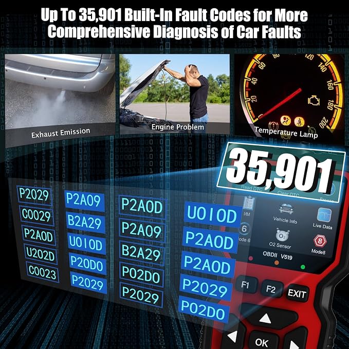OBD2 Scanner Diagnostic Tool, Check Engine Code Reader OBD2 Scanner - Image 3