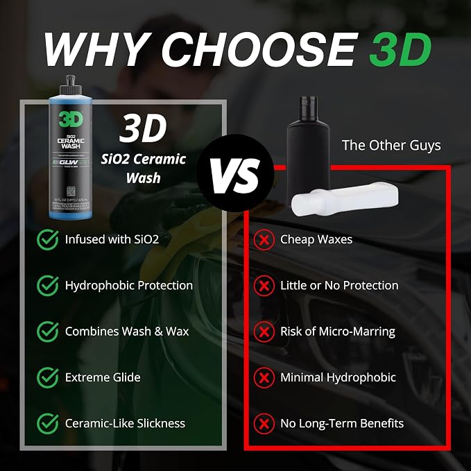 3D SiO2 Ceramic Wash & Wax Soap GLW Series – pH Neutral Car Shampoo - Image 2