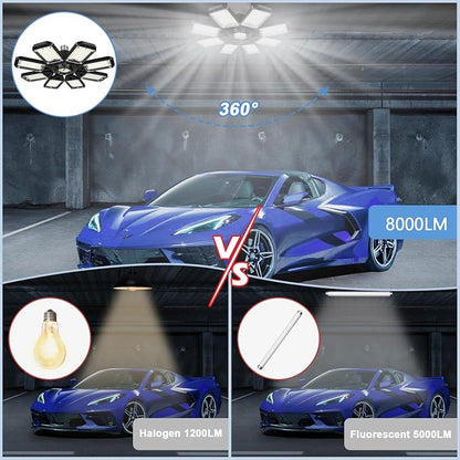 LED Garage Lights Bulb 8 Panels 2 Pack -200W, 20000LM 6500K Led Shop Light - Image 4