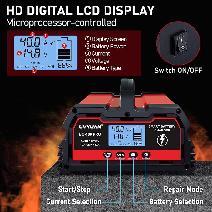 LVYUAN 40Amp Smart Car Battery Charger, 12V/24V Automotive Charger, Lead-Acid - Image 6