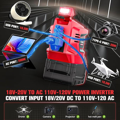 Power Inverter Compatible with Milwaukee 18V Battery, Ecarke 200W Portable - Image 4