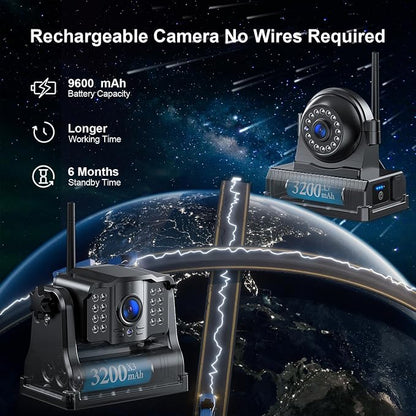 Fookoo HD 10" Magnetic Wireless Backup Camera, Rechargeable 2 Side View 1 Rear - Image 2