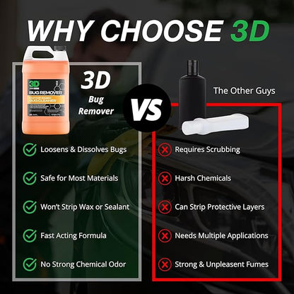 3D Bug Remover - All Purpose Exterior Cleaner & Degreaser to Wipe Away Bugs on - Image 3