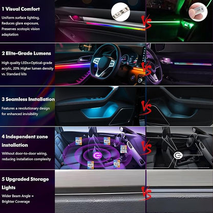 New Version Acrylic Car Dreamcolor Ambient Lighting Kit 14 in 1 LED Interior - Image 3
