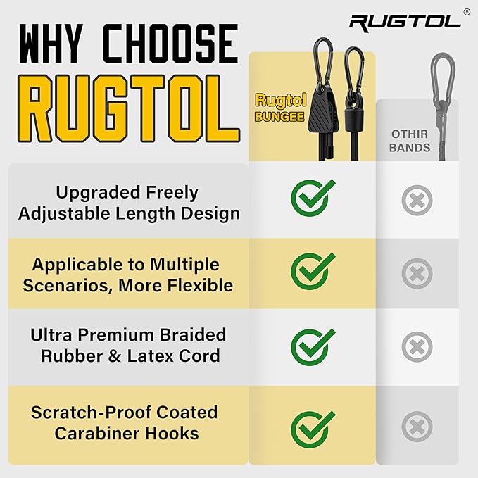 Adjustable Bungee Cords with Hooks, 6 Pack Heavy Duty Outdoor Carabiner Bungee - Image 8