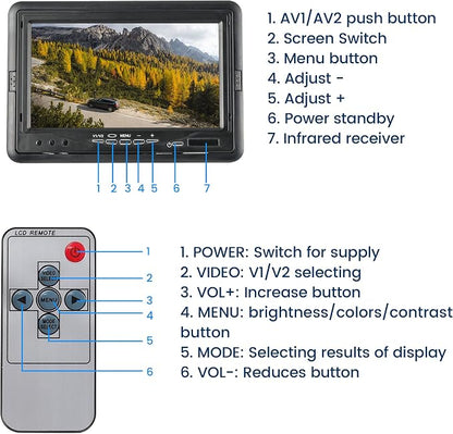 Anina 7 Inch Monitor Quad Split HD Screen 4 Channels RCA Video Inputs - Image 5