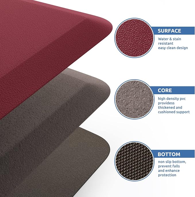 KitchenClouds Kitchen Mat Cushioned Anti Fatigue Kitchen Rug 17.3"x39" - Image 5