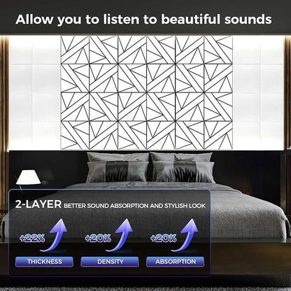 8 Pack 2-Layer Large Soundproof Wall Panels, 15.7 x 15.7 x 0.43 in Sound Proof - Image 4