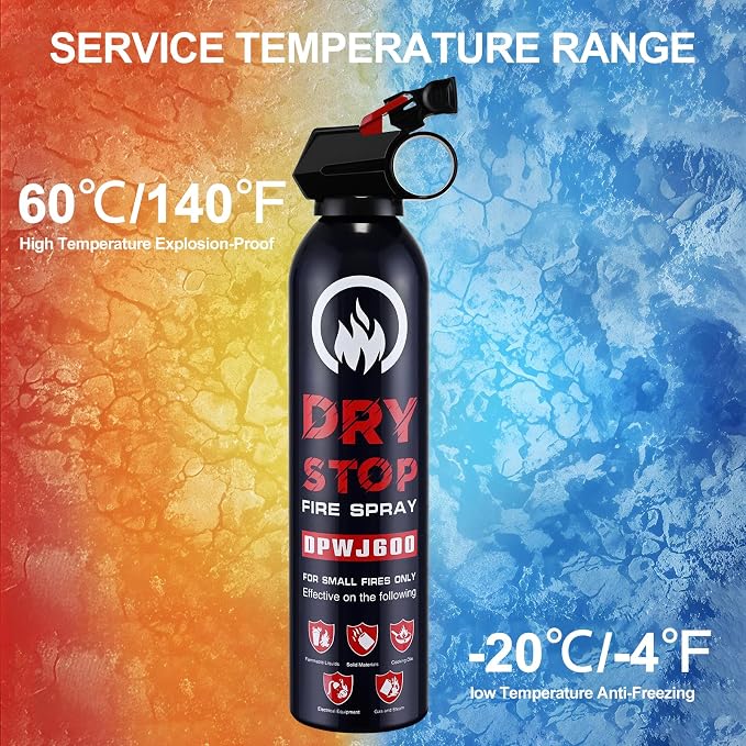 2Pack Dry Stop Fire Spray for Home - Image 9