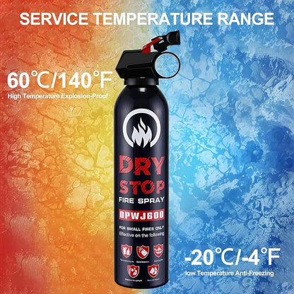 2Pack Dry Stop Fire Spray for Home - Image 9
