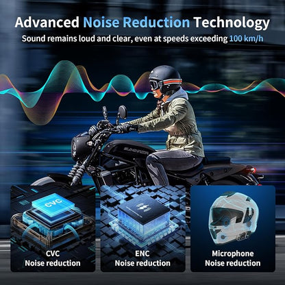 Fodsports M1-S Air Motorcycle Bluetooth Headset - Image 4