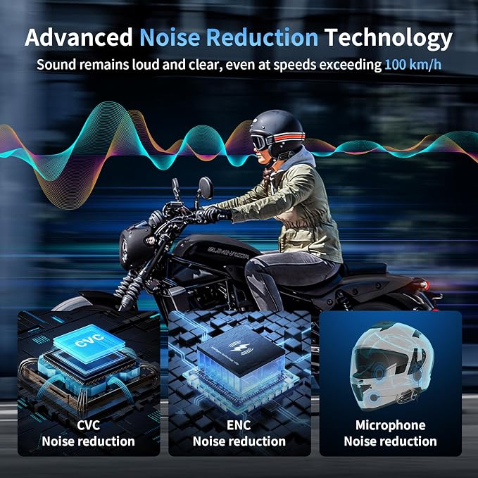 Fodsports M1-S Air Motorcycle Helmet Bluetooth, 4 Riders Motorbike Intercom - Image 4
