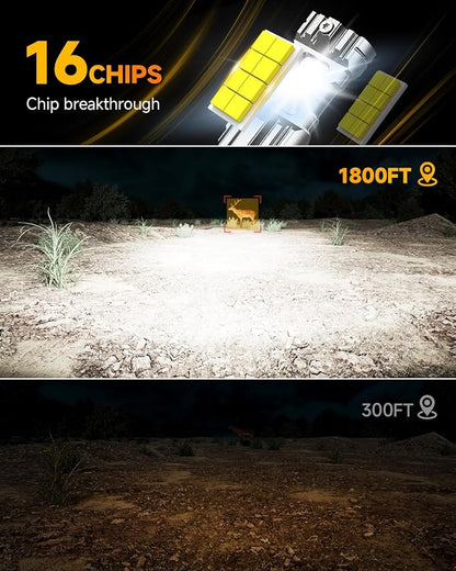 FAHREN 2025 Upgraded H1 Bulb, 1:1 Mini Size H1 Fog Light Bulbs, Plug and Play - Image 3