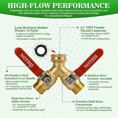Hose Splitter 2 Way Heavy Duty Brass Garden Hose Splitter - Image 5