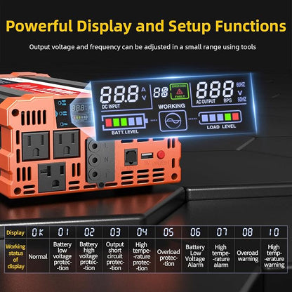 BELTTT 3000W Pure Sine Wave Inverter 12V DC to 120V AC - Image 3