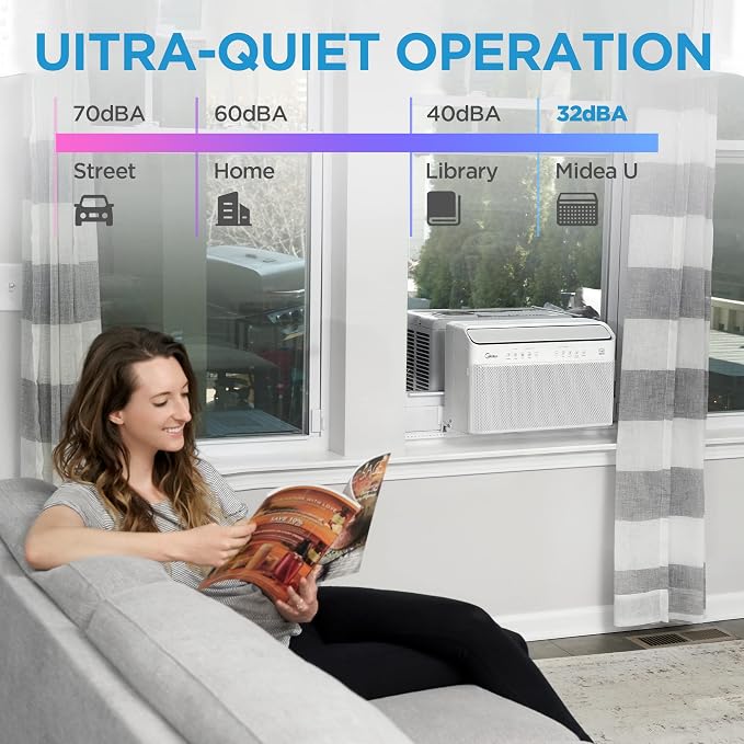 Midea MAW10V1QWT U-Shaped AC Window Air Conditioner - Image 2