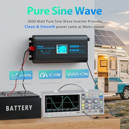 3000 Watt Power Inverter Pure Sine Wave - Image 5