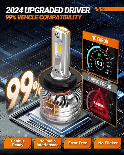 SEALIGHT X4I H7 Bulbs, 55000LM Super Bright H 7 Fog Bulbs - Image 3