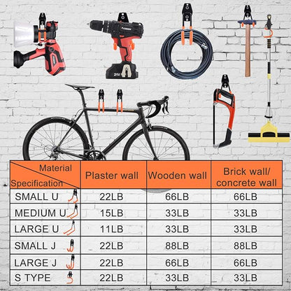 Aoben Heavy Duty Steel Garage Storage Hooks - Image 3