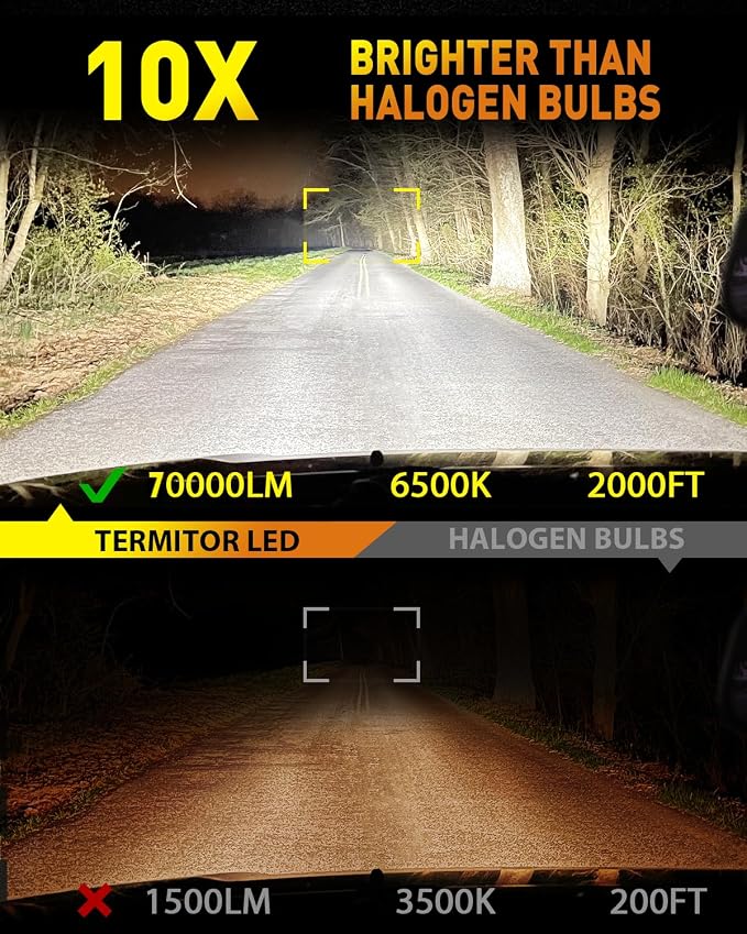 Upgraded H11/H9 Light Bulbs, 000LM 10X Brighter, 1:1 Halogen Size, 000+ Hours - Image 2