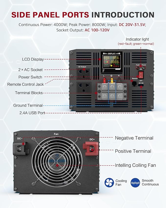 4000 Watt Pure Sine Wave Power Inverter DC 12V to 110/120V AC - Image 5