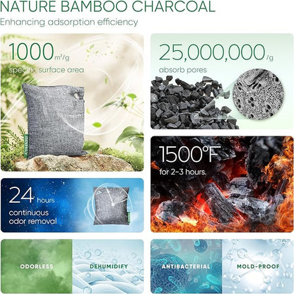 Activated Charcoal Odor Absorber, 8 Pack w Hooks Nature Odor Eliminator - Image 3