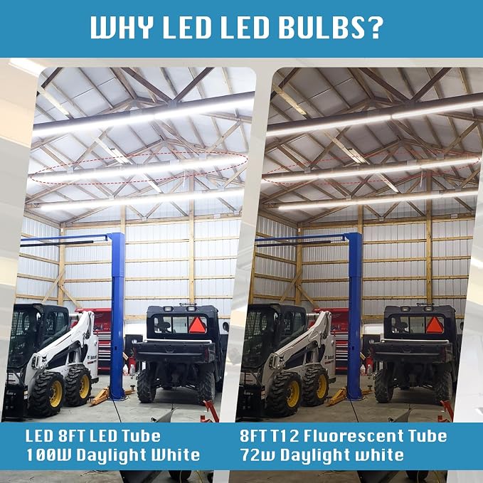 12 Pack, Led Shop Lights, 8FT Led Shop Light, 100W 6000K 15000LM Clear White - Image 5