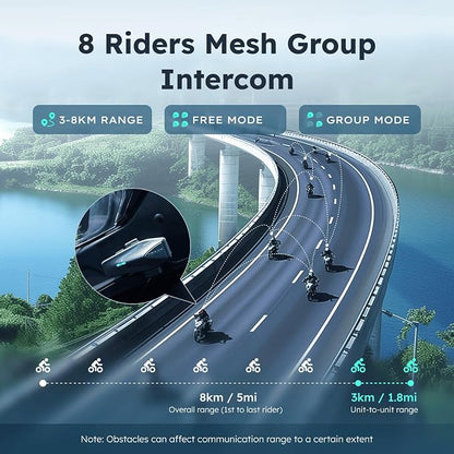 S1 Motorcycle Bluetooth Headset - Image 5