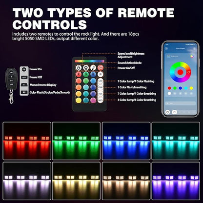 Nilight RGB LED Rock Lights Kit 12 PCS 18LED Wide Angle Wheel Well Light - Image 4