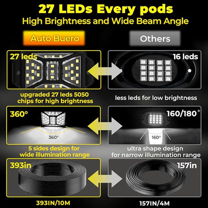 8 Pods 216 LEDs White Rock Lights - Image 3