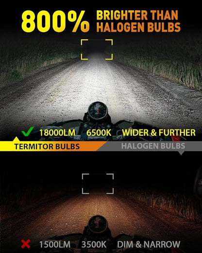 Latest H4/9003/HB2 Bulb for Motorcycle Hi/Low Beam, 18000LM 800% Super Brighter - Image 2