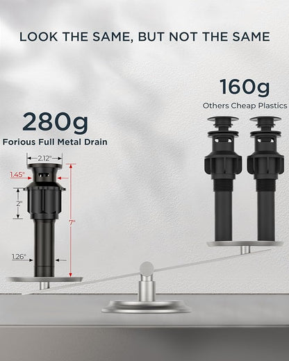 FORIOUS Bathroom Faucets 3 Hole, Matte Black Bathroom Sink Faucet 3 Hole Vanity - Image 7
