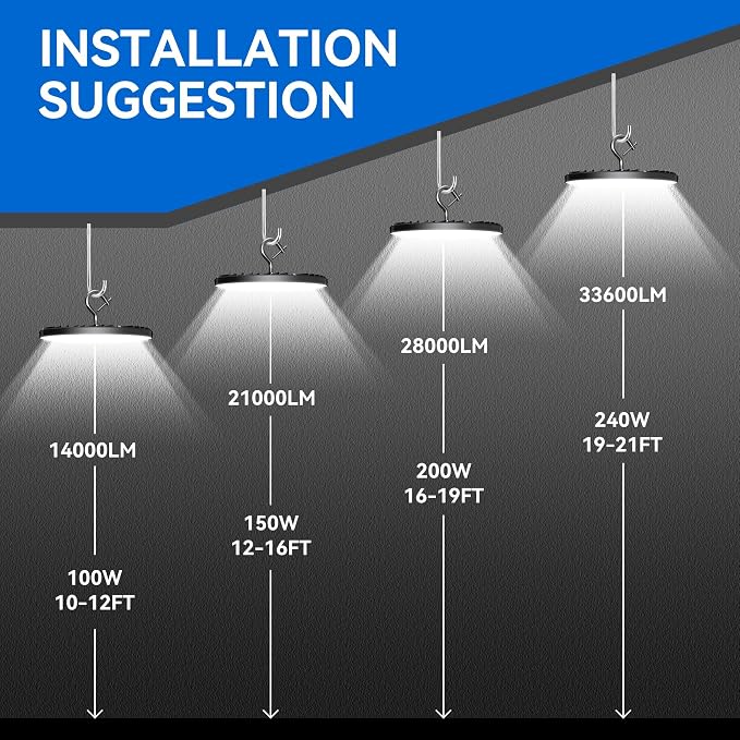 6 Pack UFO Led High Bay Light 150W, 5000K High Bay Led Lights - Image 6