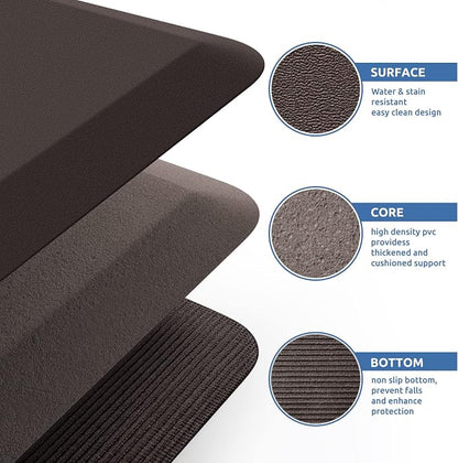 KitchenClouds Kitchen Mat Cushioned Anti Fatigue Kitchen Rug Non Slip Standing - Image 5