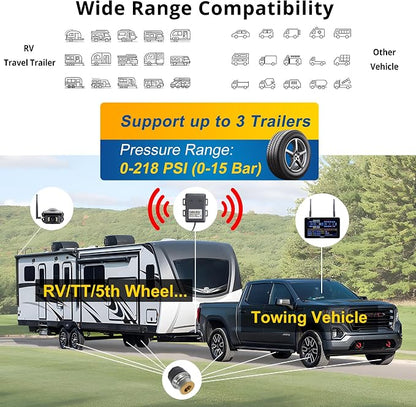 Haloview Byte Tango BT7 TPMS - Image 7
