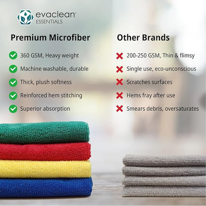 EvaClean Premium Microfiber Cleaning Cloth 16"x16" - Image 3