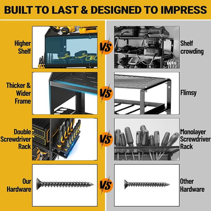 YYR Power Tool Organizer Wall Mount, Cordless Drill and Battery Holder - Image 5