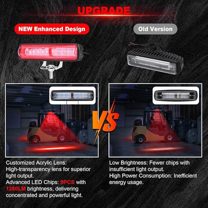 LED Forklift Safety Light - Image 2