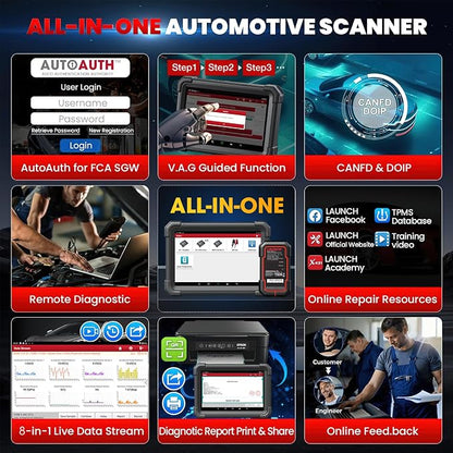 LAUNCH X431 PRO Dyno 2025 Upgrade Bidirectional Scan Tool - Image 5